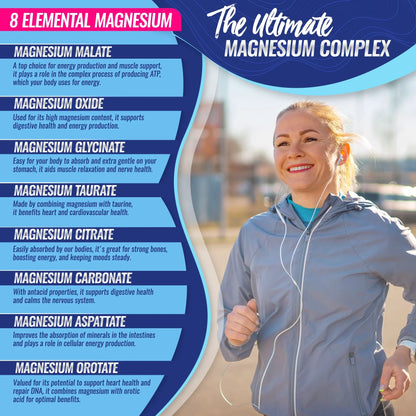 Magnesium Complex - 90 Capsules